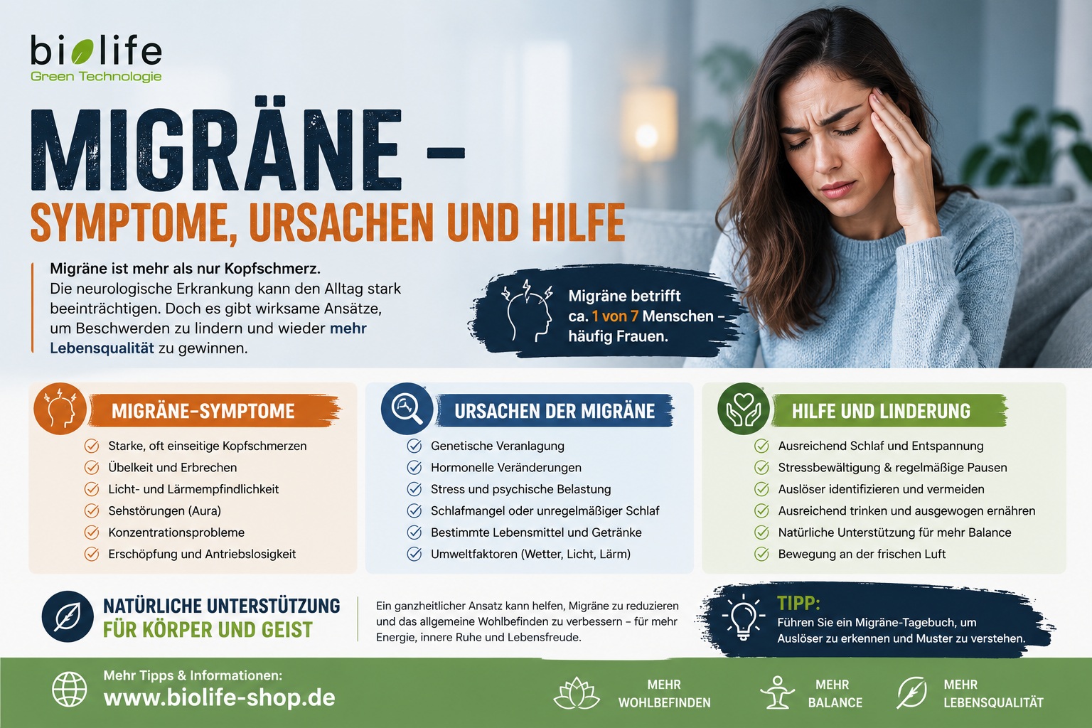 Migräne, deren Ursachen, welche Symptome es gibt und was Ihnen helfen kann, die Schmerzen zu lindern.