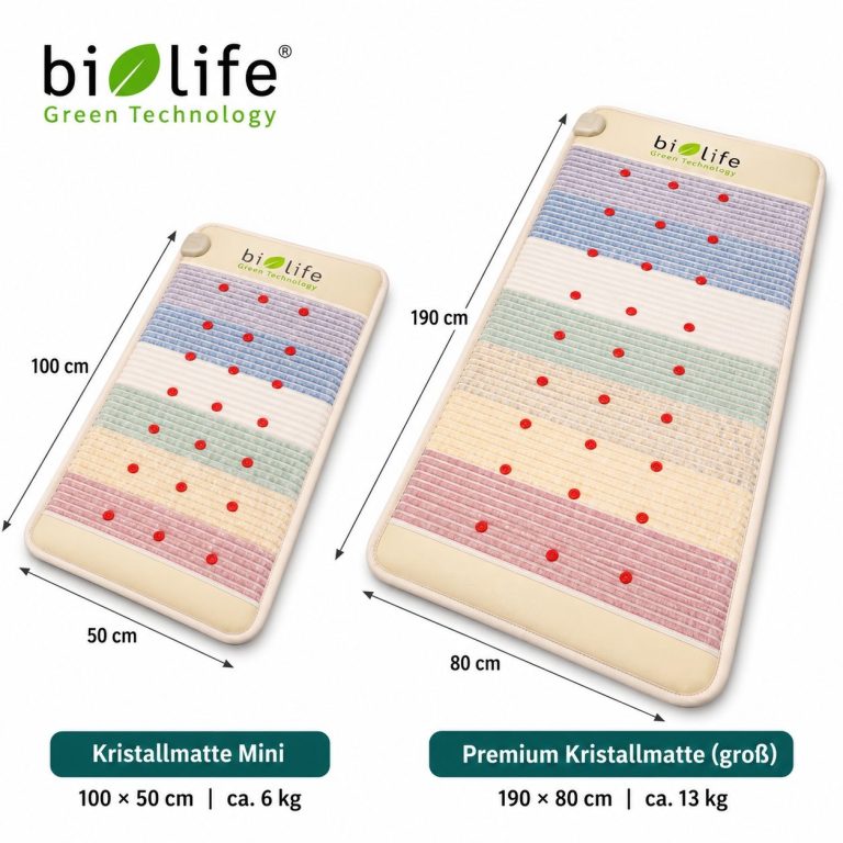 biolife® Kristallmatte Mini und Premium Kristallmatte im Größenvergleich Die biolife® Kristallmatte Mini 100 × 50 cm und die Premium Kristallmatte 190 × 80 cm im direkten Größenvergleich